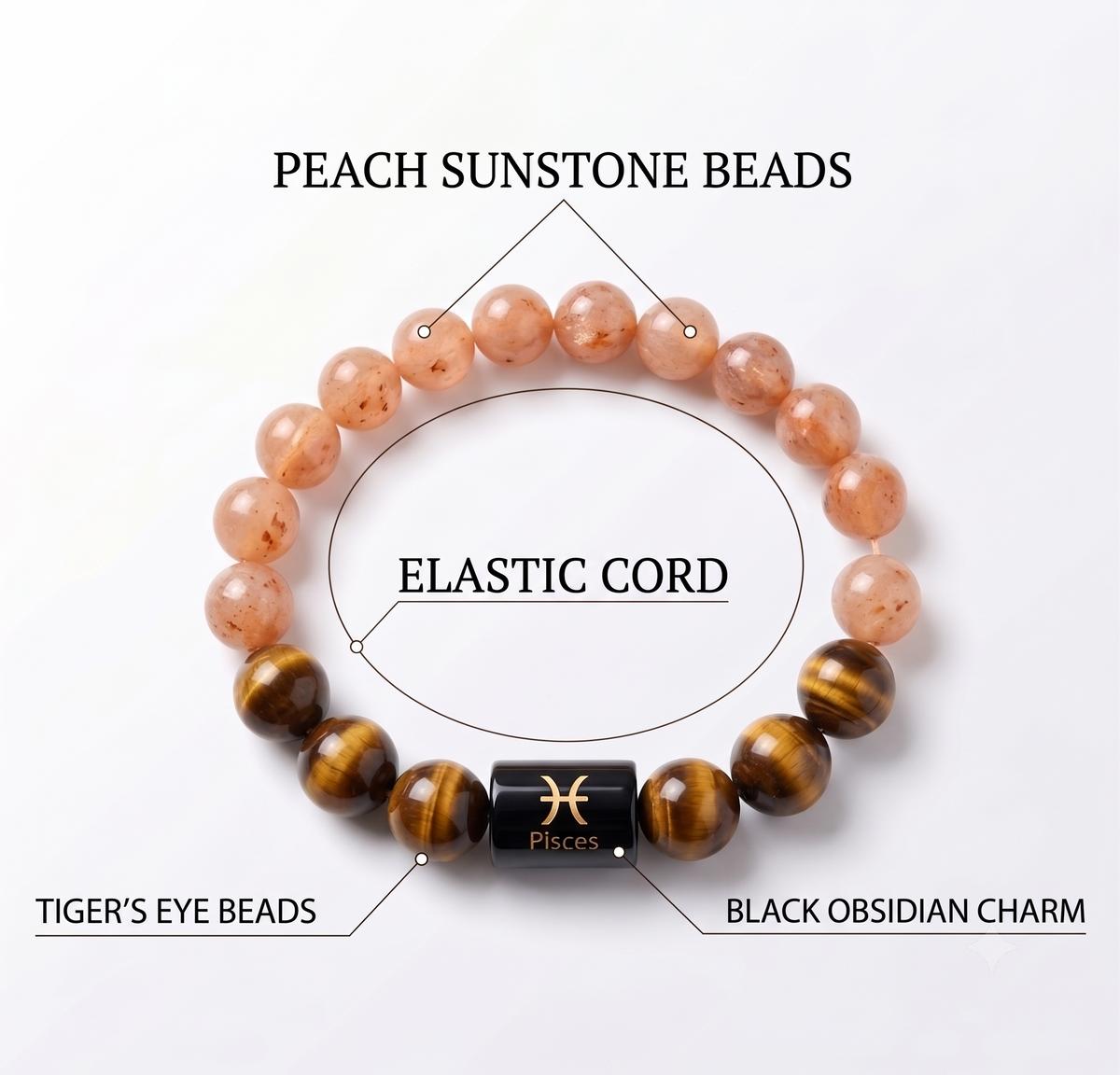 Pisces Zodiac Intuition & Harmony Gemstone Bracelet