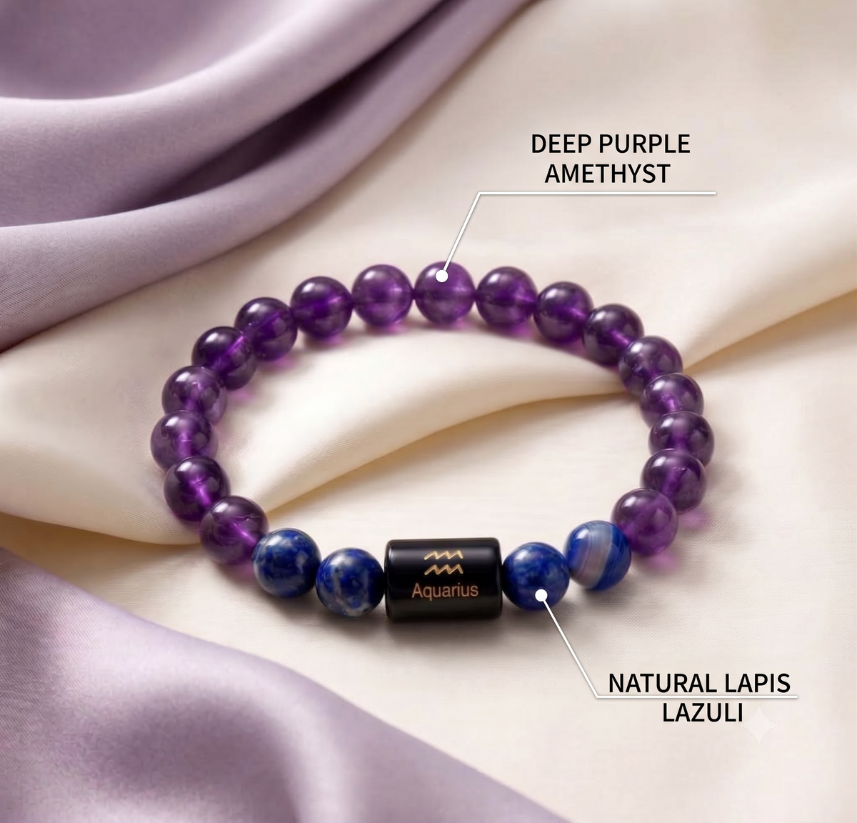 Aquarius Zodiac Natural Gemstone Healing Bracelet