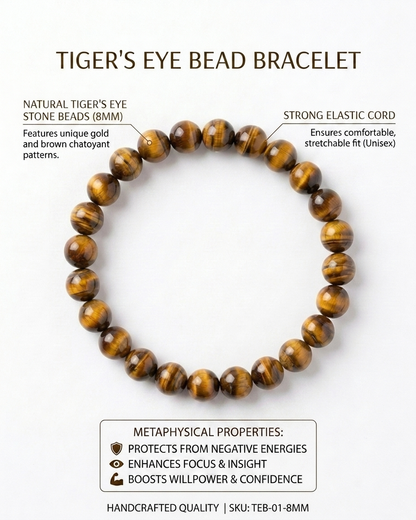 Tiger-Eye-Success-Bracelet