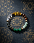 Money Magnet Abundance Bracelet